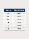 tabla medidas